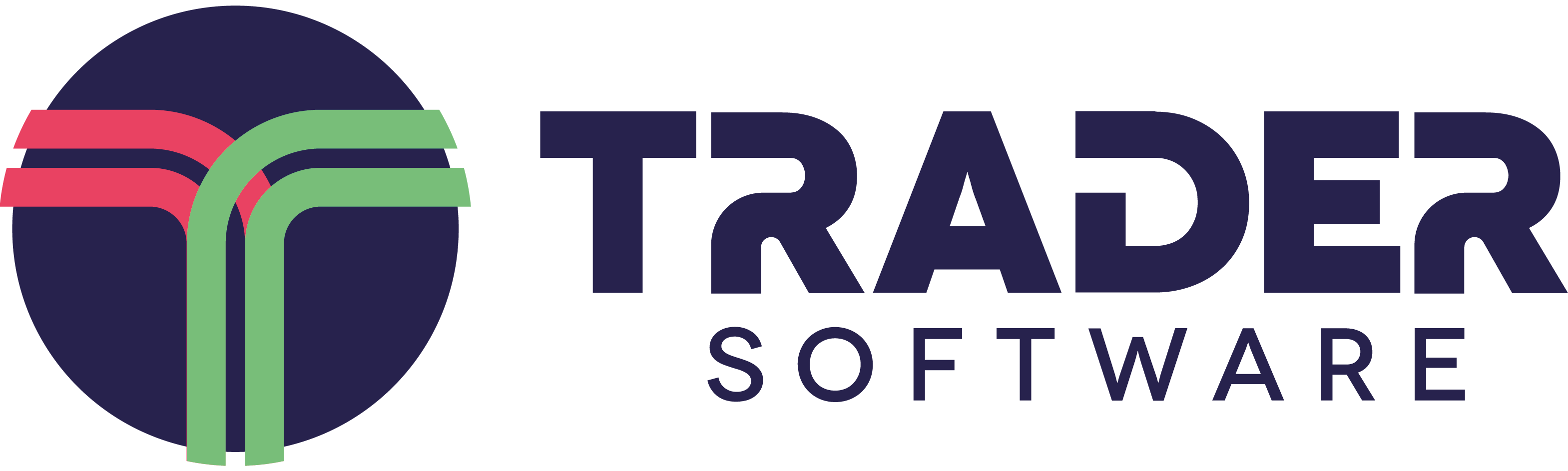 Trader Software